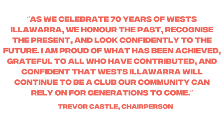 70 tc quote
